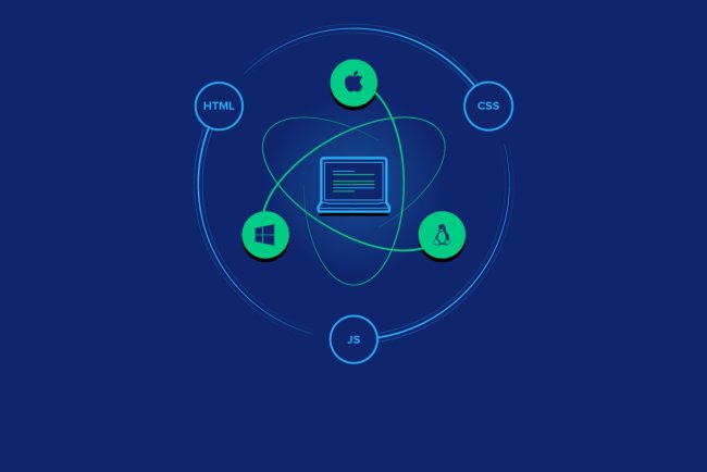 Converting Web Apps to Cross-Platform Desktop Apps with Electron: A Complete Guide