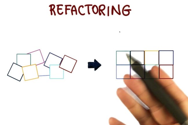 Refactoring Legacy Projects into Reusable Components: A Scalable Approach