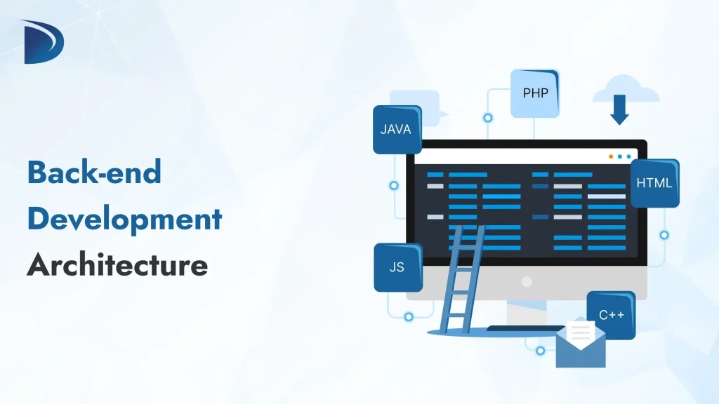 Common Backend Architecture Mistakes That Kill Performance at Scale | Scalable Software Development