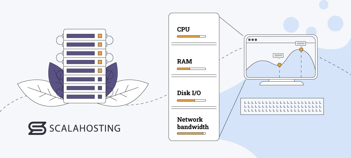 Why VPS Disk I/O Bottlenecks Are More Dangerous Than CPU Limits