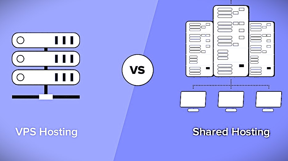 Shared vs Dedicated VPS: Real-World Performance Comparison &amp; Analysis