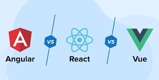 React vs Vue vs Angular: A Comprehensive Comparison for Choosing the Best Frontend Framework