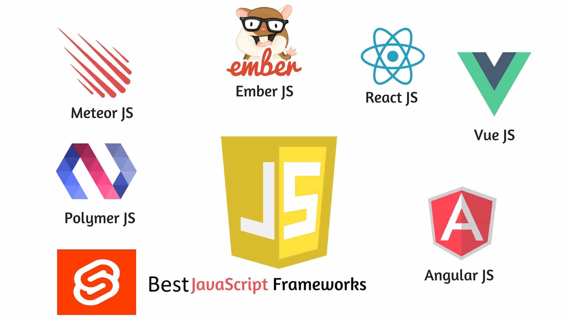Major Updates in JavaScript Frameworks Developers Should Watch in 2026