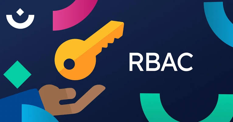 Implementing Role-Based Access Control (RBAC) in a Custom CMS: A Comprehensive Guide